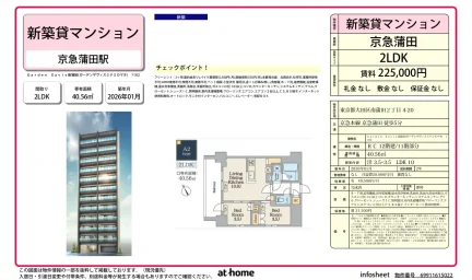 Brand New 2LDK Condo Near Station in Minamikamata 0