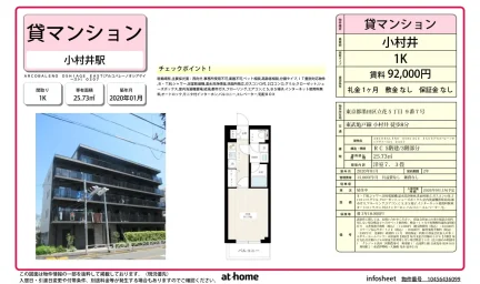 Modern Studio Condo in Tachibana 0
