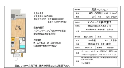 エイペックス梅田東 Ⅱ 506号 0
