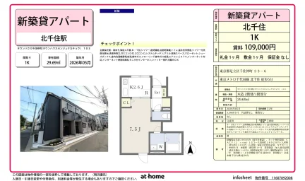 タウンハウス千住仲町(タウンハウスセンジュナカチョウ) 103号 0