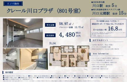 クレール川口プラザ 801号 0