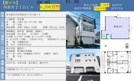 Charming Property in Nishiaraihoncho 0