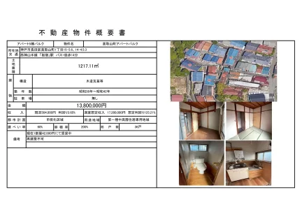 Charming 36-Bedroom Property in Takatorisancho 0