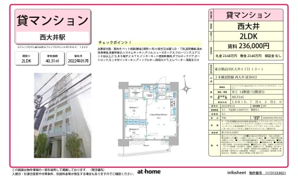 Modern 2LDK Condo in Nishioi 0