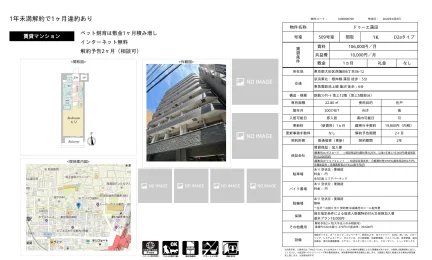 ドゥーエ蒲田 509号室 0