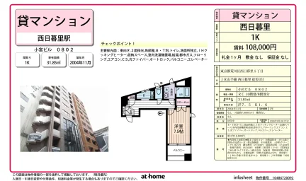 Studio Condo Near Station in Nishinippori 0