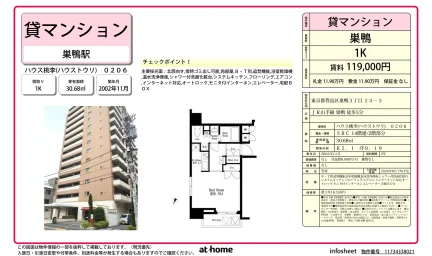 Studio Condo Near Station in Sugamo 0