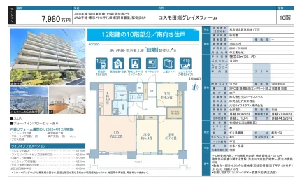 コスモ田端グレイスフォーム 10号 0