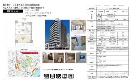 プライマル浅草言問通 1006号室 0