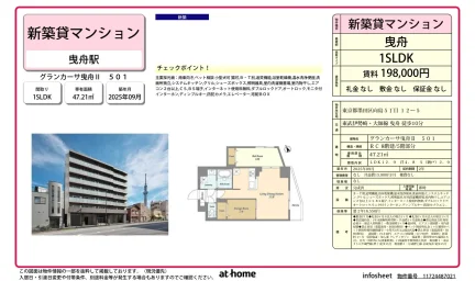 Brand New 1SLDK Condo in Mukojima 0