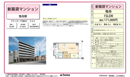 Brand New 1SLDK Condo in Mukojima 0