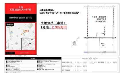 KIS越谷市大林17期 0