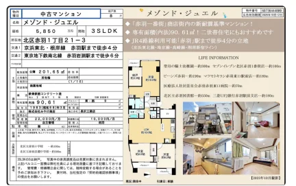 メゾンドジュエル 3SLDK 0