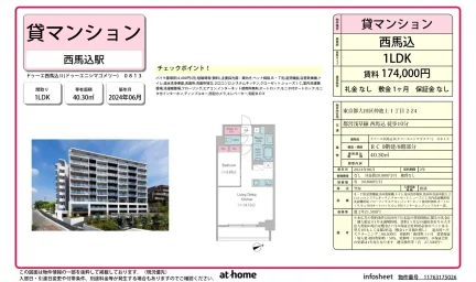 Brand New 1LDK Condo in Nakaikegami 0