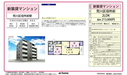 Brand New 2LDK Condo Near Station in Arakawa 0