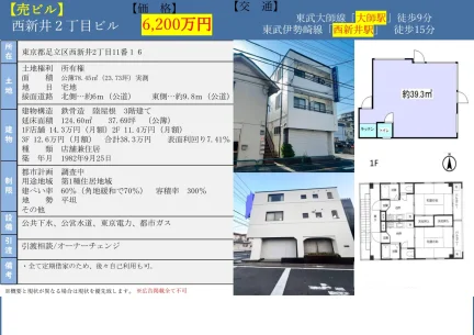Charming Property in Nishiaraihoncho 0