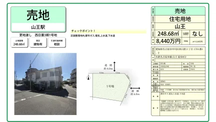 売地 0