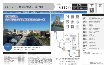 3-Bedroom Condo in Tsurumi 0