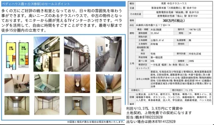 兵庫県川西市霞ケ丘1丁目 中古テラス 0