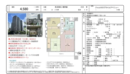 ジェム川口プライムアベニュー 10号 0