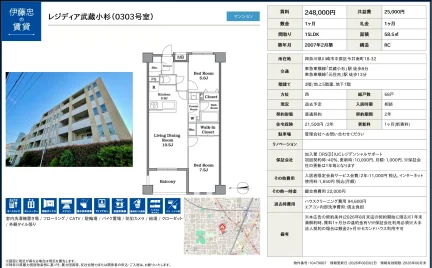 レジディア武蔵小杉 0303号 0