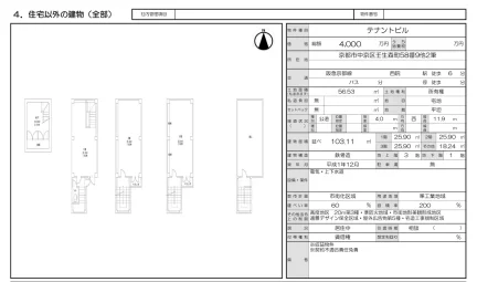 Well-Kept Property Near Station in Mibu morimachi 0