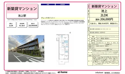 Brand New 2LDK Condo Near Station in Ikegami 0