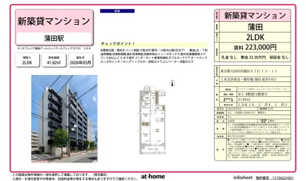 Brand New 2LDK Condo in Nishikamata 0