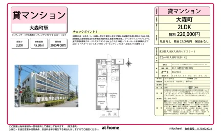 Brand New 2LDK Condo in Omorikita 0