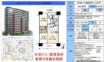 リビオレゾン梅田カサーレ 907号 0