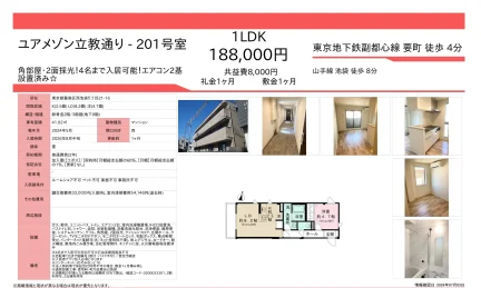 ユアメゾン立教通り 201号 0