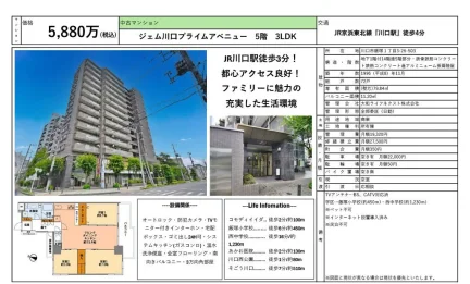 ジェム川口プライムアベニュー 503号 0