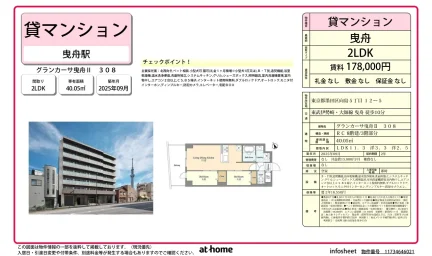 Brand New 2LDK Condo in Mukojima 0
