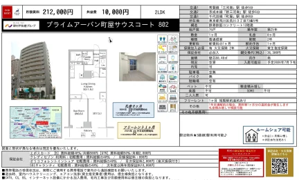プライムアーバン町屋サウスコート 802号 0