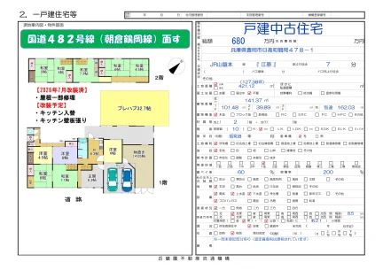 Charming 10-Bedroom House Near Station in Hidakacho tsuruoka 0
