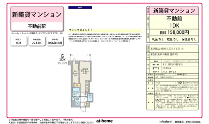 Brand New 1DK Condo Near Station in Nishigotanda 0