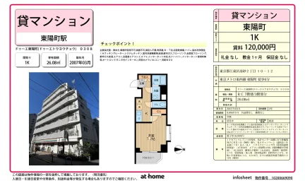 Studio Condo Near Station in Minamisuna 0