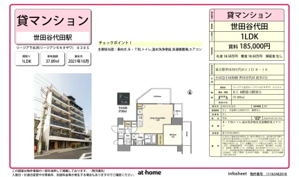 Modern 1LDK Condo Near Station in Daita 0