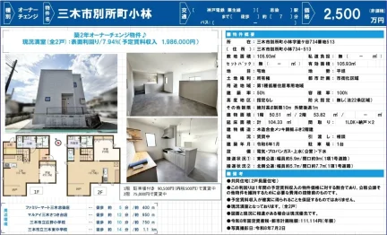 Brand New Property Near Station in Besshocho kobayashi 0
