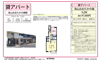 Modern 1LDK Condo in Otakanomoriminami 0