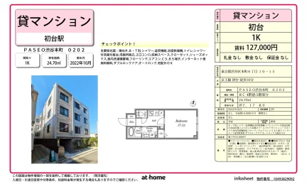 ＰＡＳＥＯ渋谷本町 0