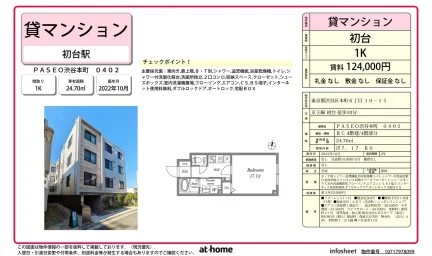 Modern Studio Condo in Hommachi 0