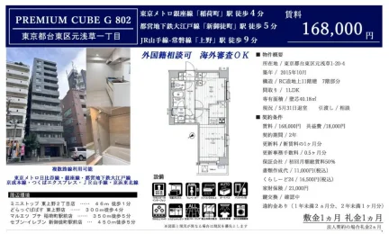 PREMIUM CUBE G 802 802号 0