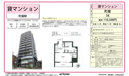 Studio Condo Near Station in Machiya 0