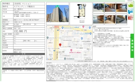 スプランディッド難波 III 320号 0