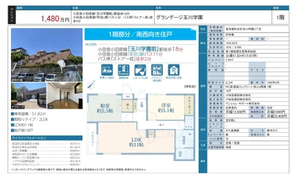 グランデージ玉川学園 1階 0