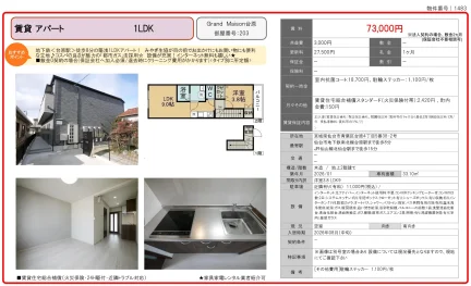Grand Maison 台原 203 0