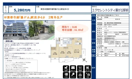 エクセレントシティ藤が丘駅前 2階 0
