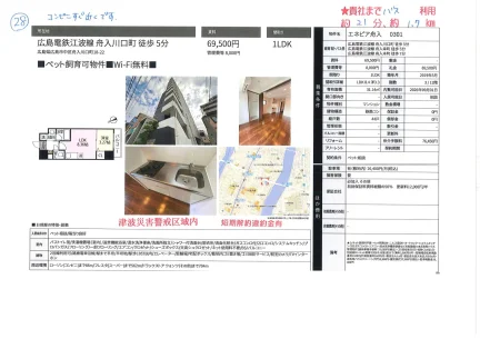 エネピア舟入 0301 0