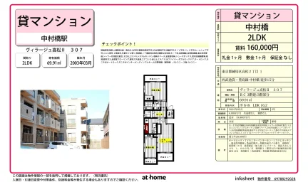2LDK Condo in Takamatsu 0